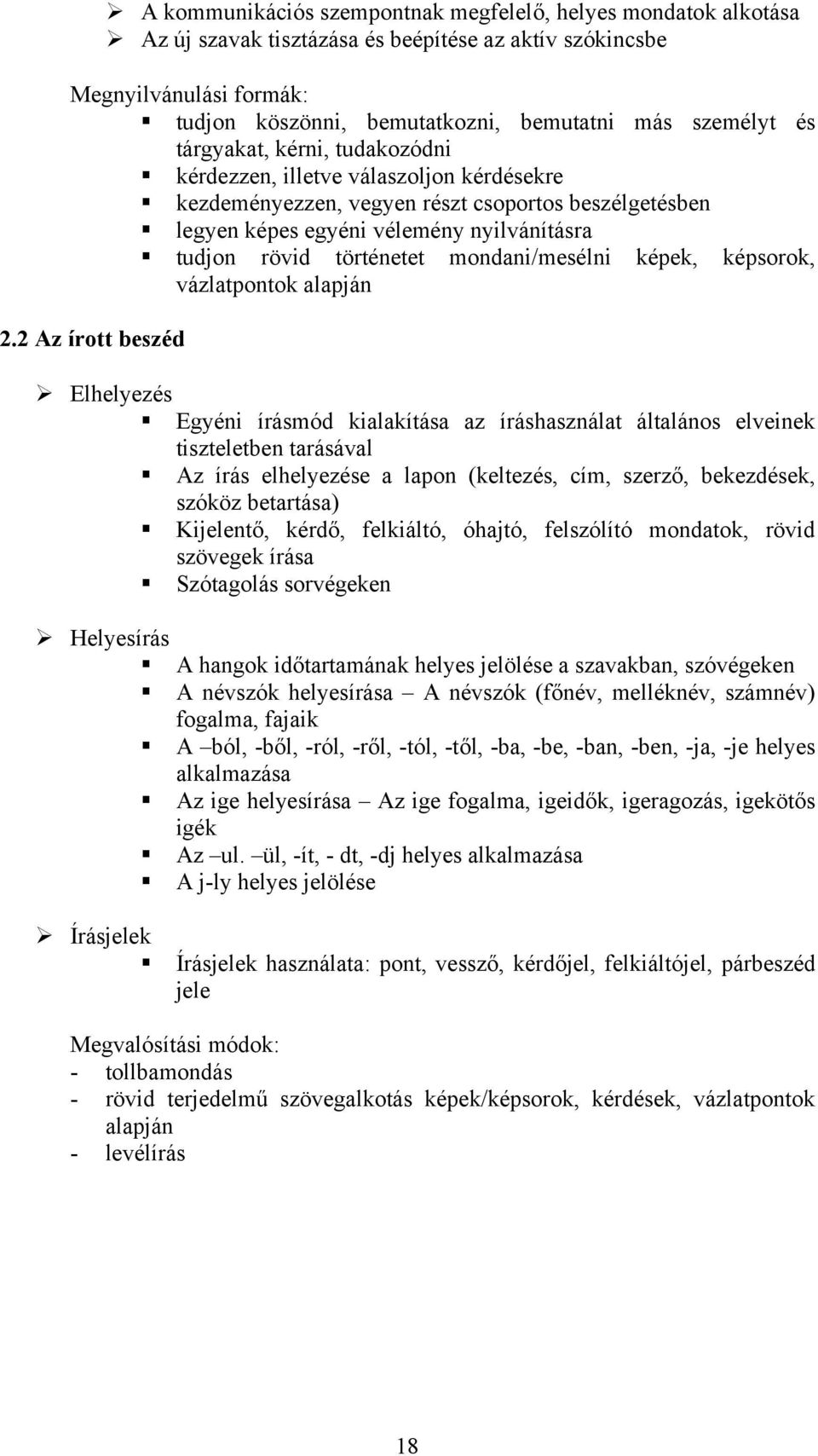 mondani/mesélni képek, képsorok, vázlatpontok alapján 2.