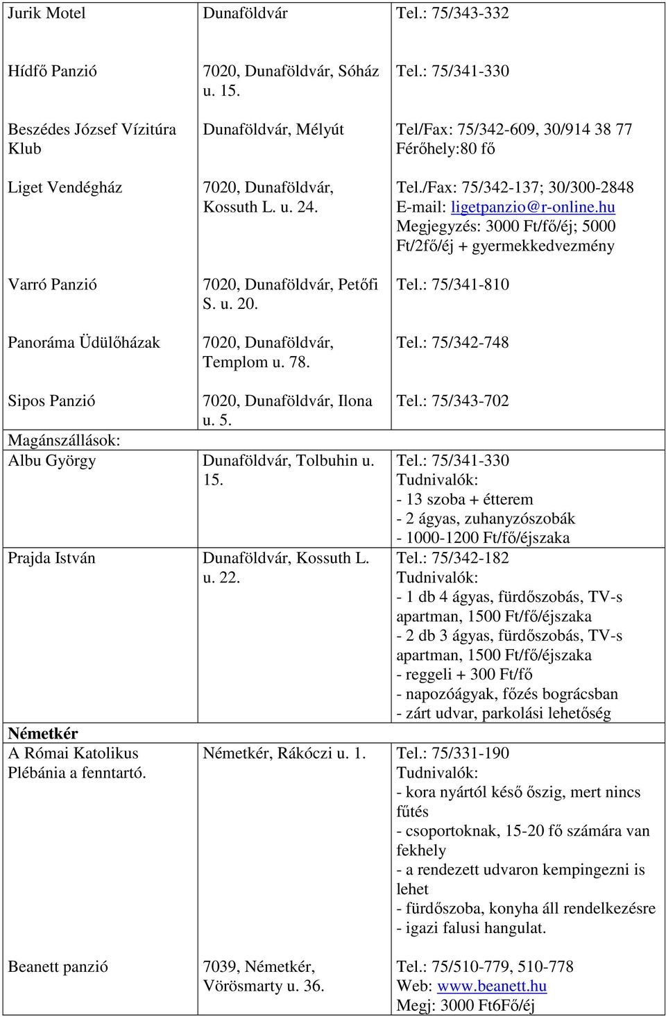/Fax: 75/342-137; 30/300-2848 E-mail: ligetpanzio@r-online.hu Megjegyzés: 3000 Ft/fı/éj; 5000 Ft/2fı/éj + gyermekkedvezmény Tel.: 75/341-810 Tel.: 75/342-748 Sipos Panzió 7020, Dunaföldvár, Ilona u.