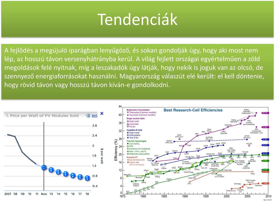 A világ fejlett országai egyértelműen a zöld megoldások felé nyitnak, míg a leszakadók úgy látják, hogy