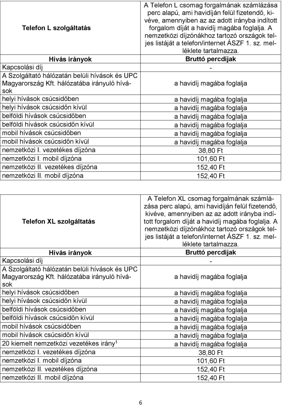 Kapcsolási díj - A Telefon XL csomag forgalmának számlázása perc alapú, ami havidíján felül fizetendő, kivéve, amennyiben az az adott irányba indított Telefon XL