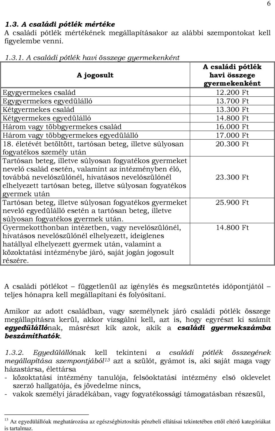 életévét betöltött, tartósan beteg, illetve súlyosan fogyatékos személy után Tartósan beteg, illetve súlyosan fogyatékos gyermeket nevelı család esetén, valamint az intézményben élı, továbbá