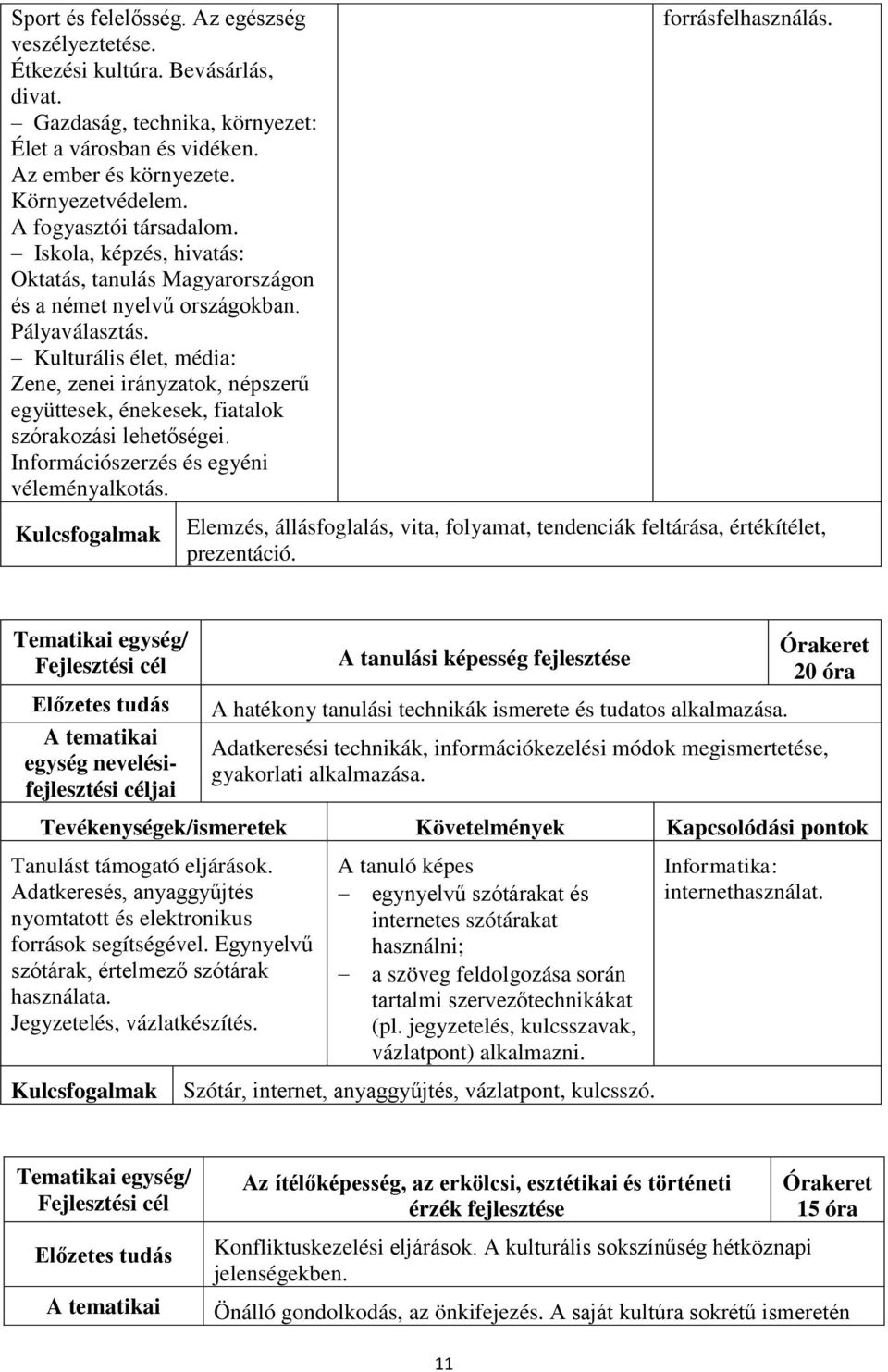 Kulturális élet, média: Zene, zenei irányzatok, népszerű együttesek, énekesek, fiatalok szórakozási lehetőségei. Információszerzés és egyéni véleményalkotás. forrásfelhasználás.