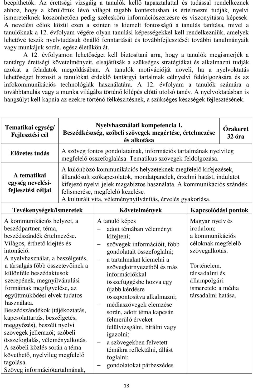 széleskörű információszerzésre és viszonyításra képesek. A nevelési célok közül ezen a szinten is kiemelt fontosságú a tanulás tanítása, mivel a tanulóknak a 12.