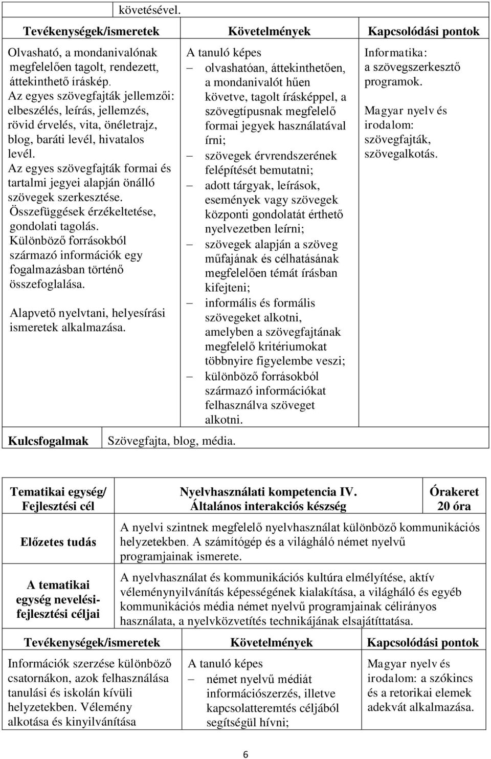 Az egyes szövegfajták formai és tartalmi jegyei alapján önálló szövegek szerkesztése. Összefüggések érzékeltetése, gondolati tagolás.