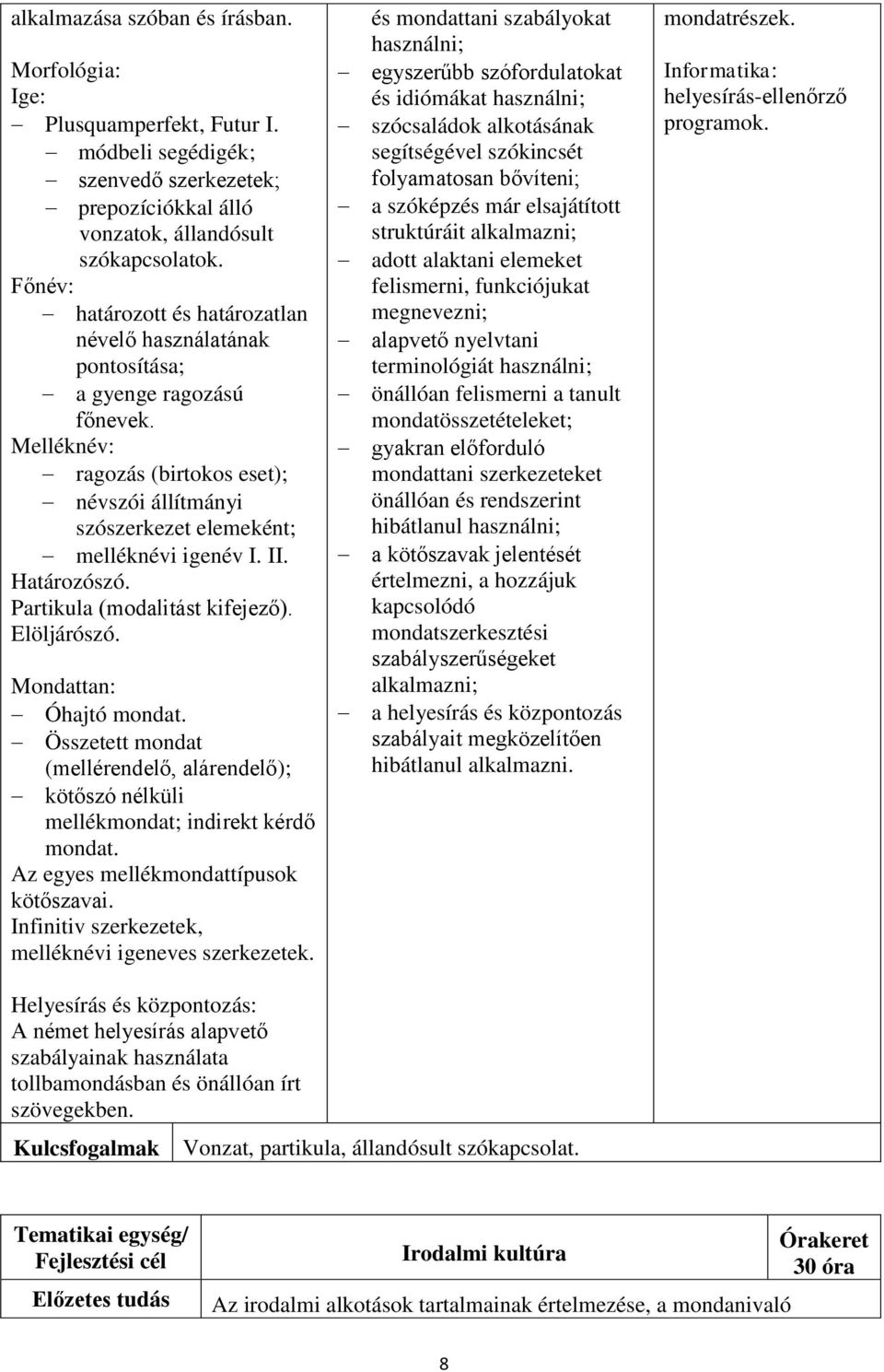 Határozószó. Partikula (modalitást kifejező). Elöljárószó. Mondattan: Óhajtó mondat. Összetett mondat (mellérendelő, alárendelő); kötőszó nélküli mellékmondat; indirekt kérdő mondat.