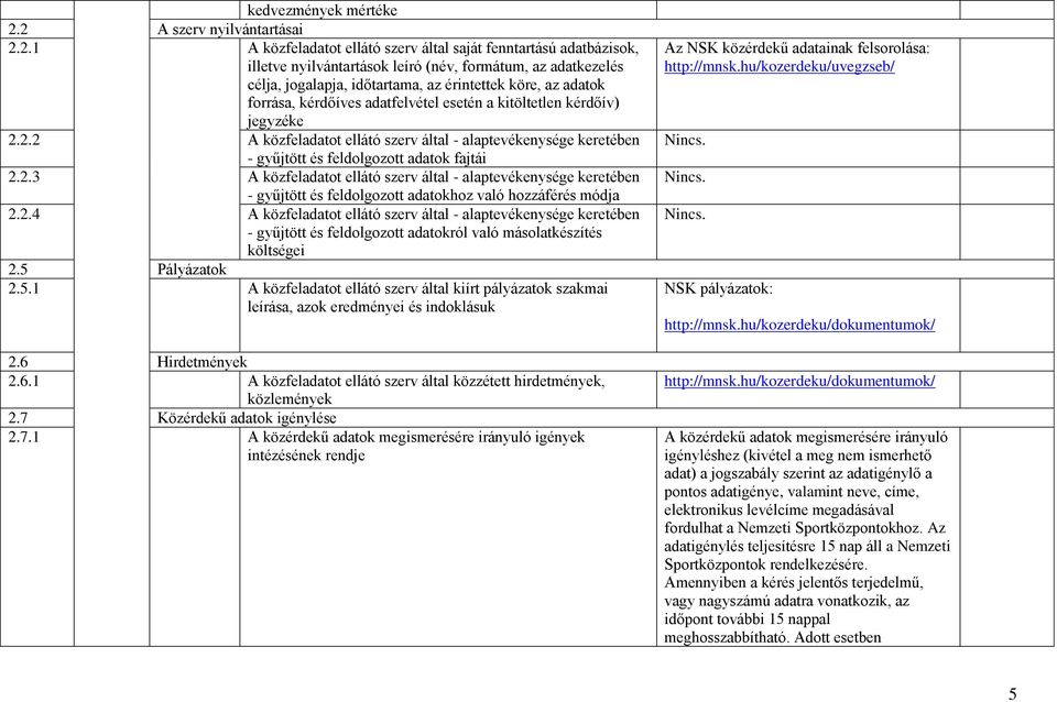 érintettek köre, az adatok forrása, kérdőíves adatfelvétel esetén a kitöltetlen kérdőív) jegyzéke 2.