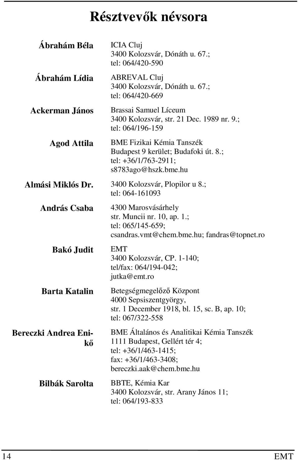 ; tel: 064-161093 András Csaba Bakó Judit Barta Katalin Bereczki Andrea Enikő Bilbák Sarolta 4300 Marosvásárhely str. Muncii nr. 10, ap. 1.; tel: 065/145-659; csandras.vmt@chem.bme.hu; fandras@topnet.
