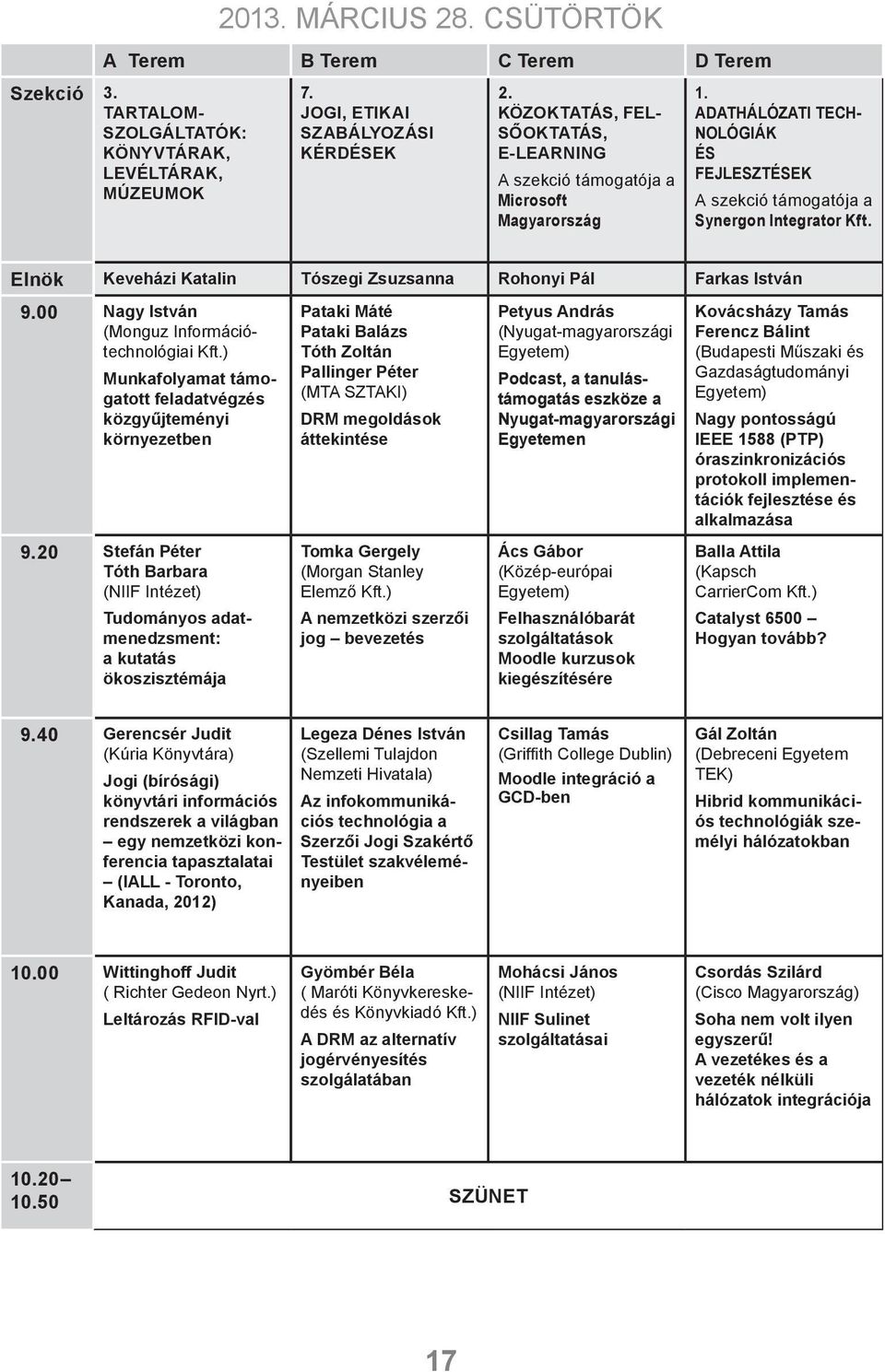 Elnök Keveházi Katalin Tószegi Zsuzsanna Rohonyi Pál Farkas István 9.00 Nagy István (Monguz Információtechnológiai Kft.