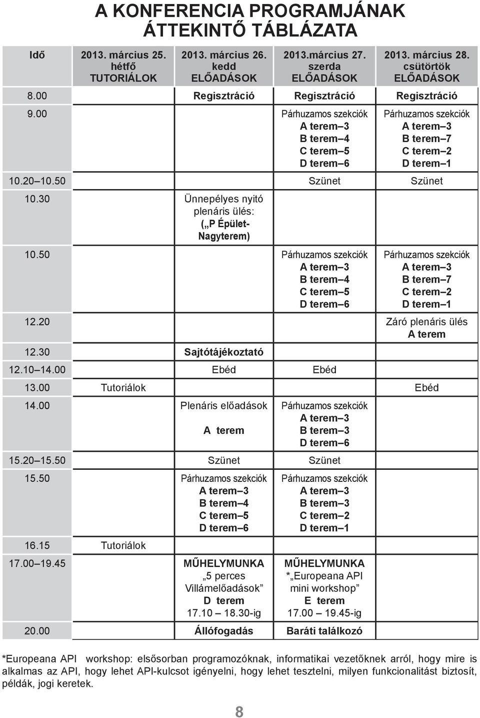 30 Ünnepélyes nyitó plenáris ülés: ( P Épület- Nagyterem) 10.50 Párhuzamos szekciók A terem 3 B terem 4 C terem 5 D terem 6 Párhuzamos szekciók A terem 3 B terem 7 C terem 2 D terem 1 12.