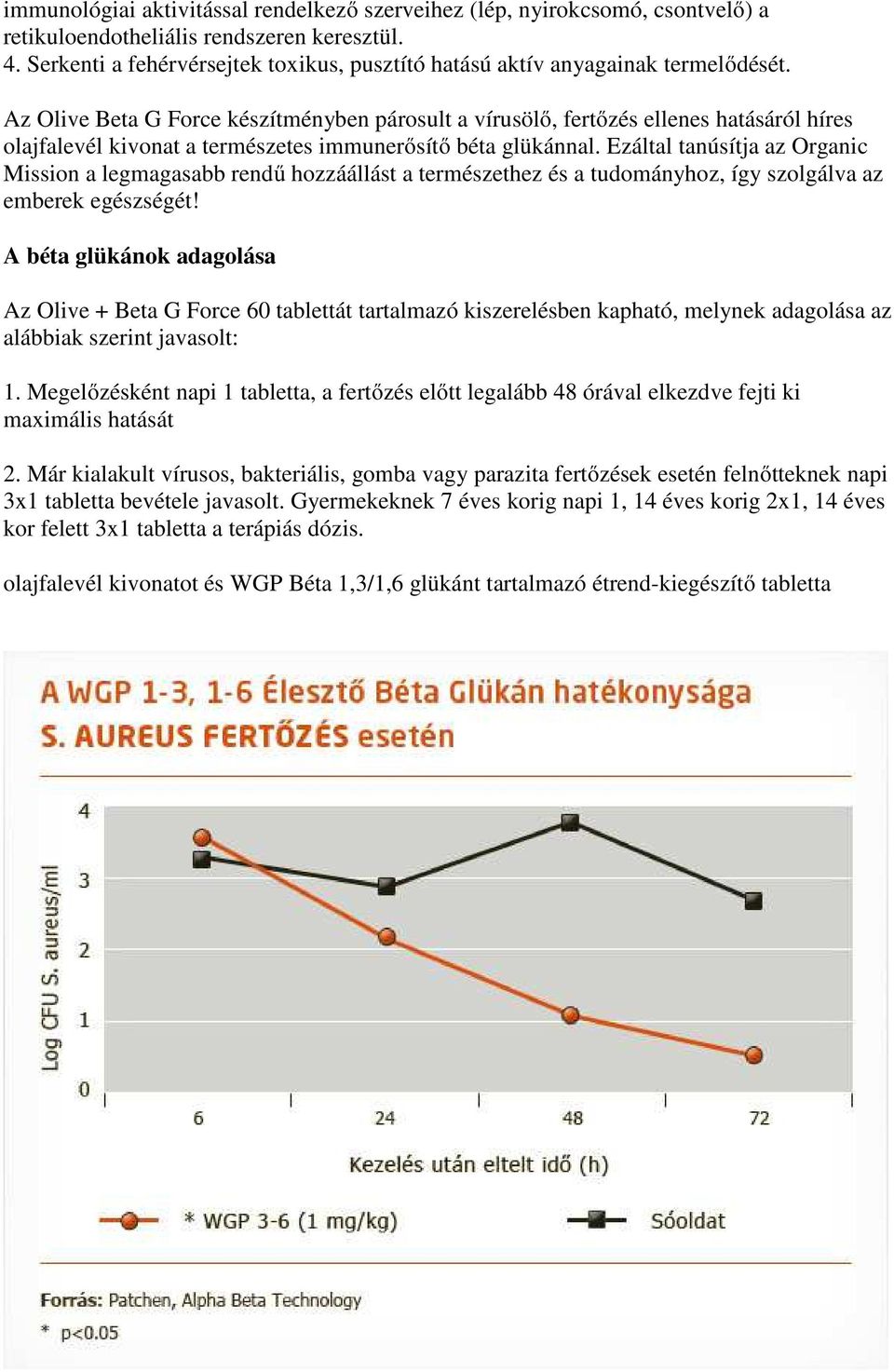 Az Olive Beta G Force készítményben párosult a vírusölő, fertőzés ellenes hatásáról híres olajfalevél kivonat a természetes immunerősítő béta glükánnal.