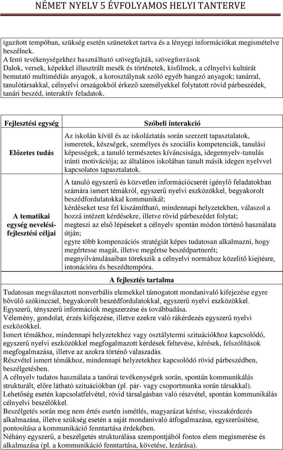 korosztálynak szóló egyéb hangzó anyagok; tanárral, tanulótársakkal, célnyelvi országokból érkező személyekkel folytatott rövid párbeszédek, tanári beszéd, interaktív feladatok.