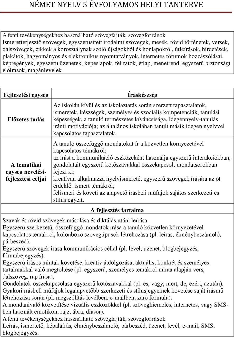 étlap, menetrend, egyszerű biztonsági előírások, magánlevelek.