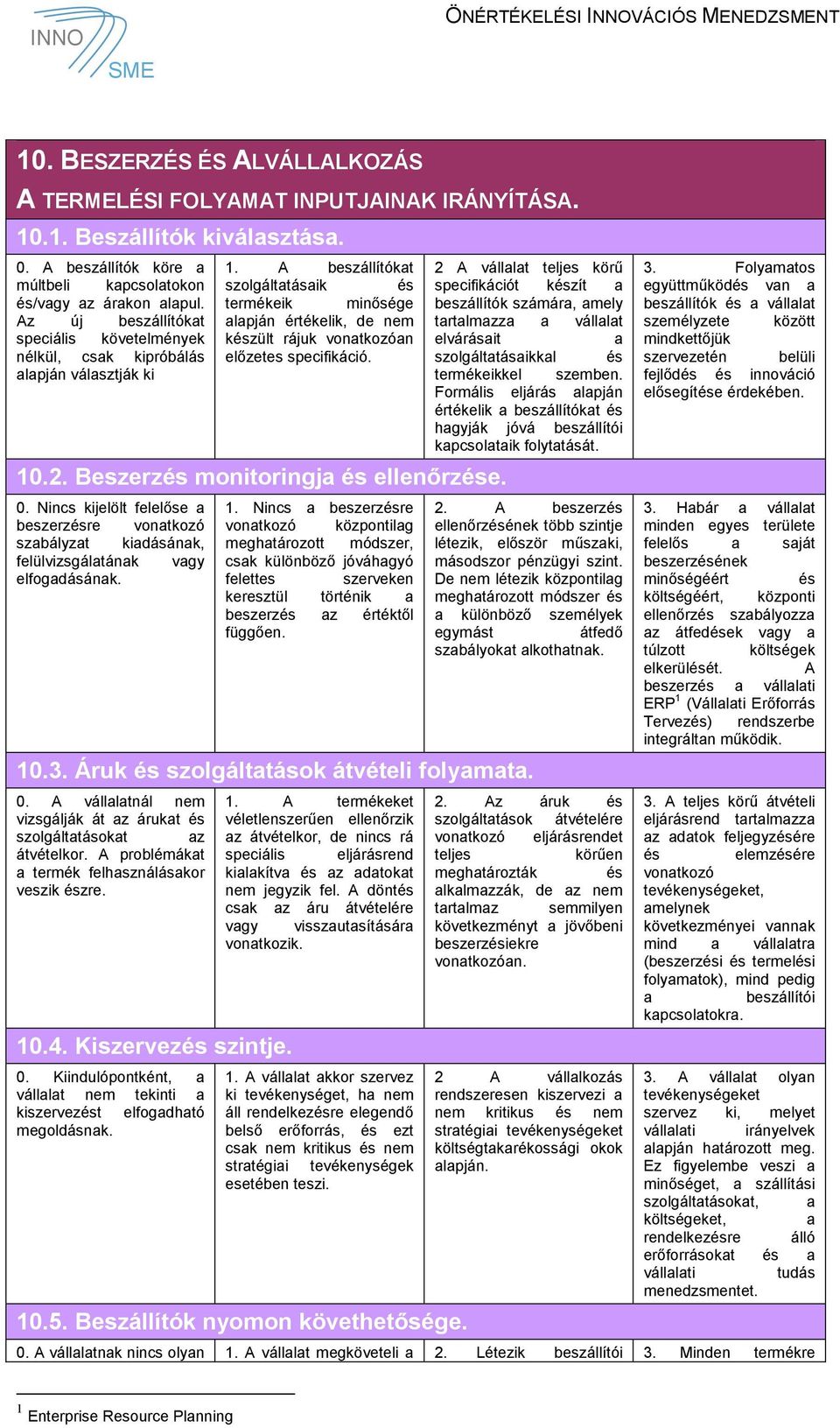 A beszállítókt szolgálttásik és termékeik minősége lpján értékelik, de nem készült rájuk vontkozón előzetes specifikáció. 10.2. Beszerzés monitoringj és ellenőrzése. 0.