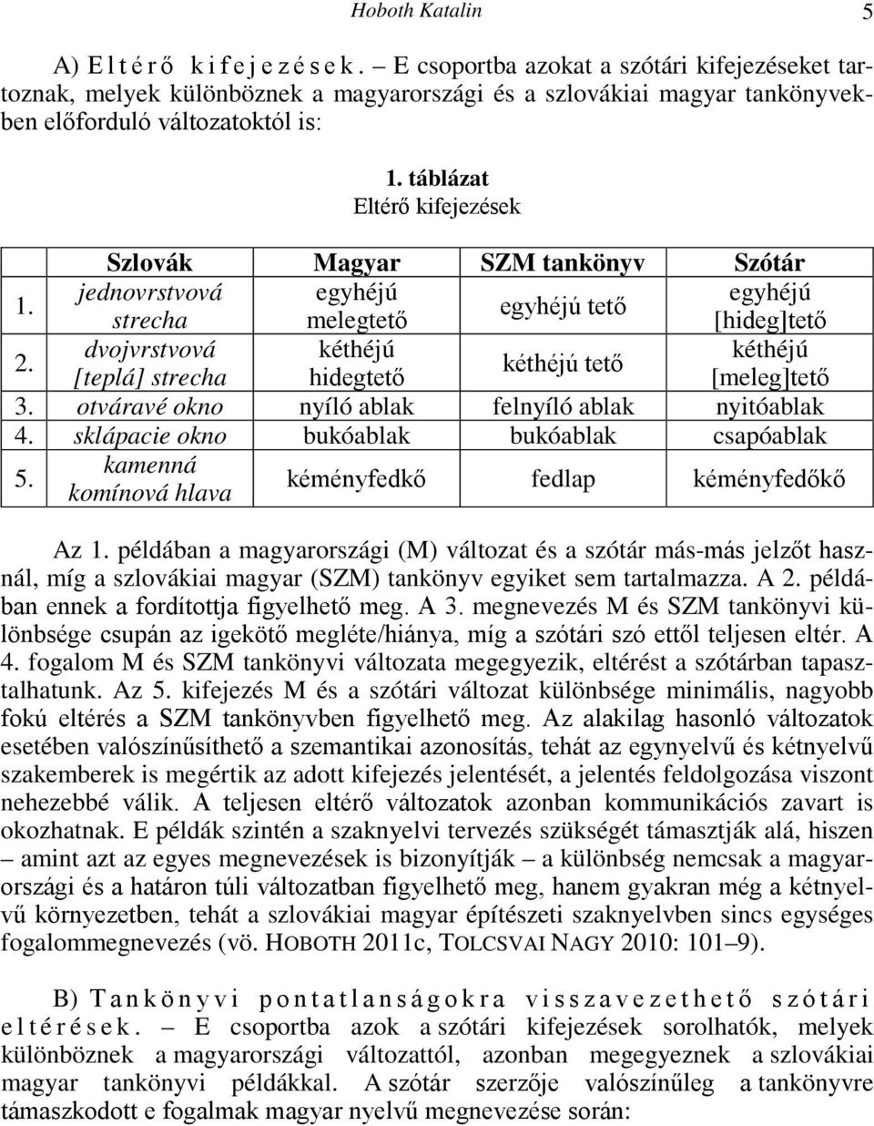 dvojvrstvová kéthéjú kéthéjú kéthéjú tető [teplá] strecha hidegtető [meleg]tető 3. otváravé okno nyíló ablak felnyíló ablak nyitóablak 4. sklápacie okno bukóablak bukóablak csapóablak 5.