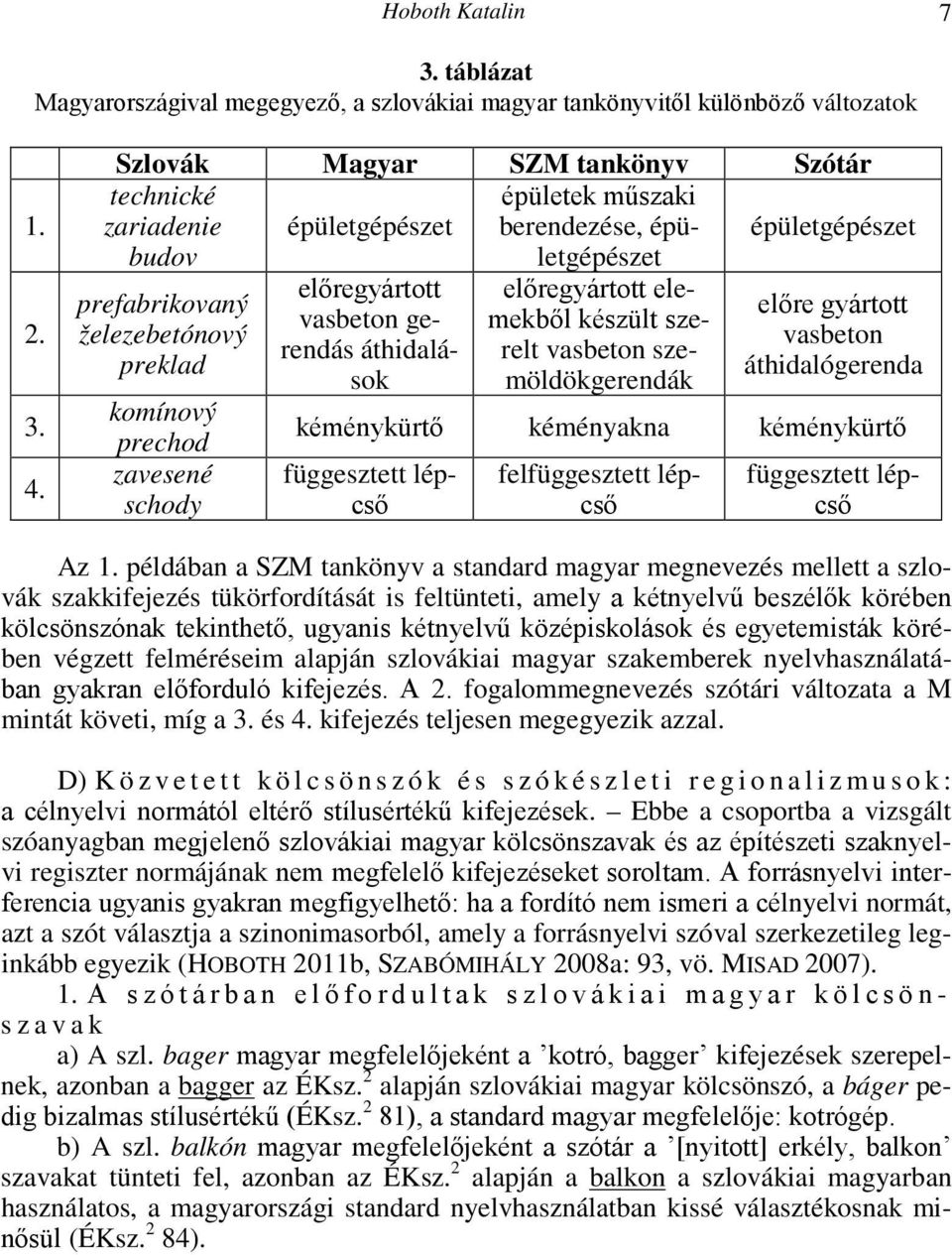 előregyártott vasbeton gerendás áthidalások előregyártott elemekből készült szerelt vasbeton szemöldökgerendák épületgépészet előre gyártott vasbeton áthidalógerenda kéménykürtő kéményakna