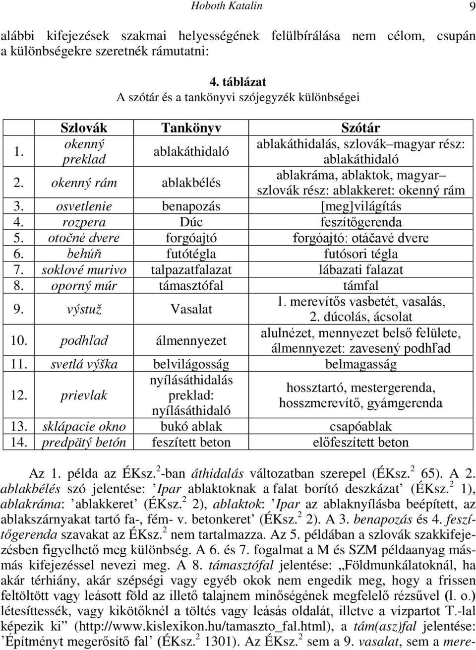 okenný rám ablakbélés ablakráma, ablaktok, magyar szlovák rész: ablakkeret: okenný rám 3. osvetlenie benapozás [meg]világítás 4. rozpera Dúc feszítőgerenda 5.