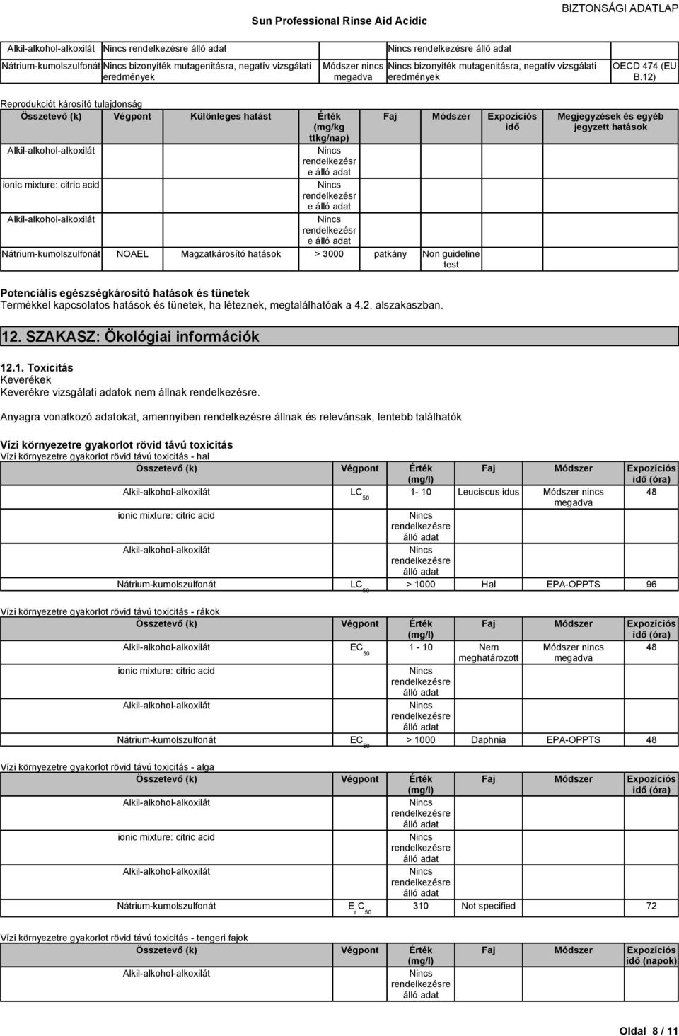 egészségkárosító és tünetek Termékkel kapcsolatos és tünetek, ha léteznek, megtalálhatóak a 4.2. alszakaszban. 12. SZAKASZ: Ökológiai információk 12.1. Toxicitás Keverékek Keverékre vizsgálati ok nem állnak.