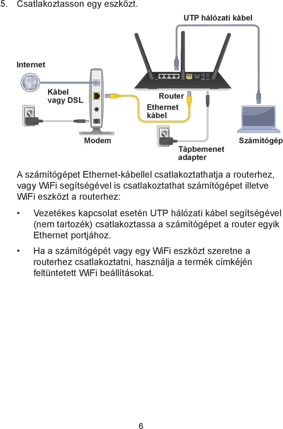 Gyorskalauz. AC1750 intelligens WiFi router R6400 modell - PDF Free Download