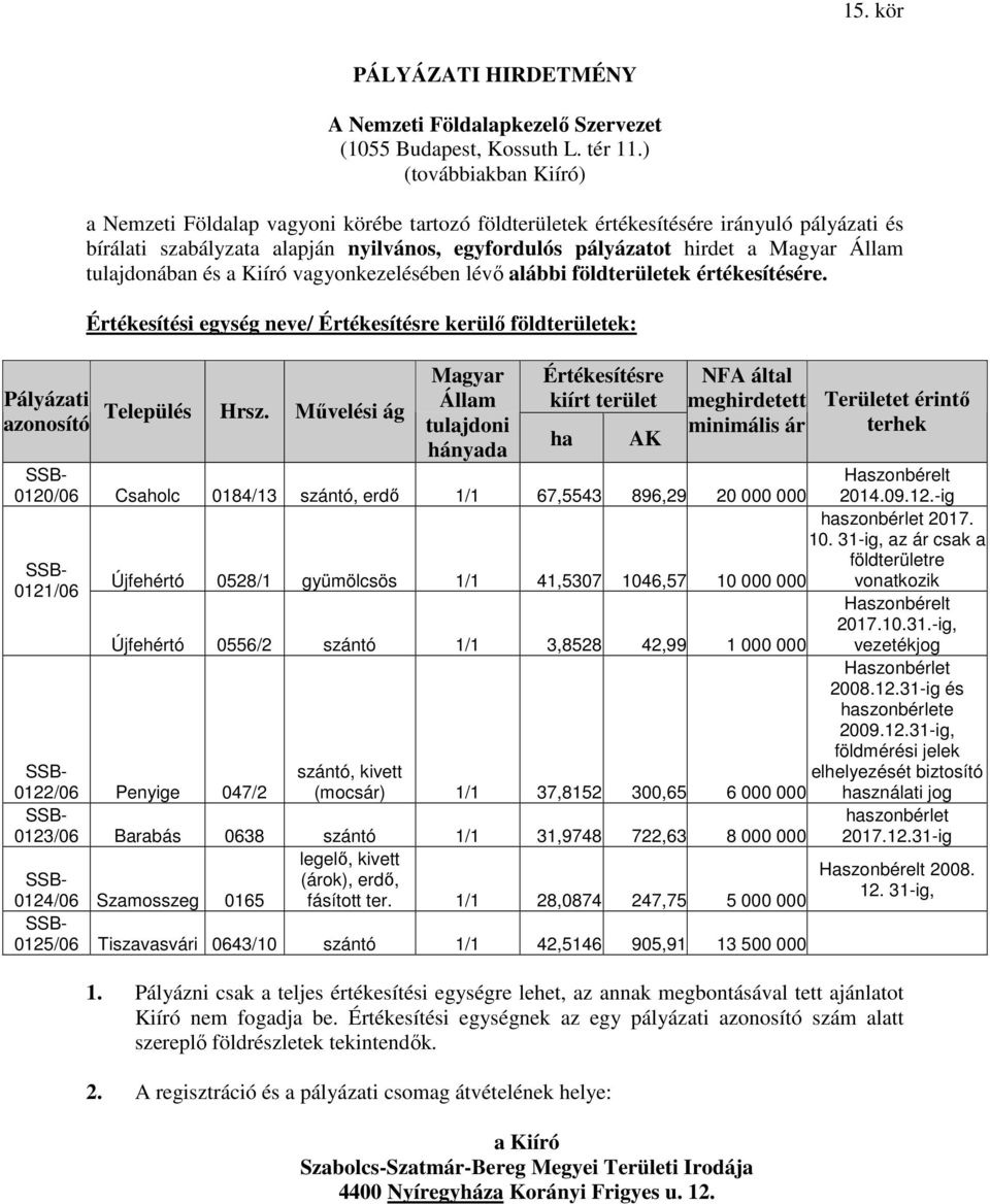 Állam tulajdonában és a Kiíró vagyonkezelésében lévı alábbi földterületek értékesítésére. Értékesítési egység neve/ Értékesítésre kerülı földterületek: Település Hrsz.