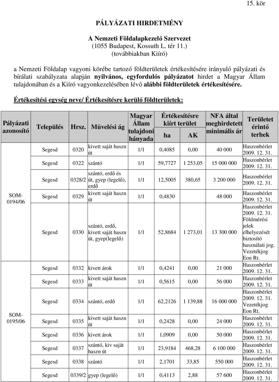 Állam tulajdonában és a Kiíró vagyonkezelésében lévı alábbi földterületek értékesítésére.