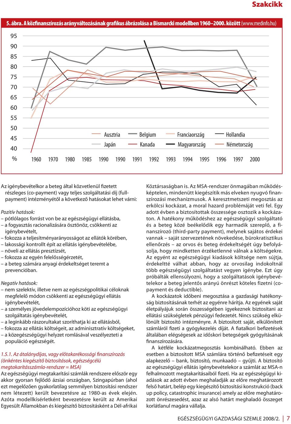 beteg által közvetlenül fizetett részleges (co-payment) vagy teljes szolgáltatási díj (fullpayment) intézményétől a következő hatásokat lehet várni: Pozitív hatások: pótlólagos forrást von be az