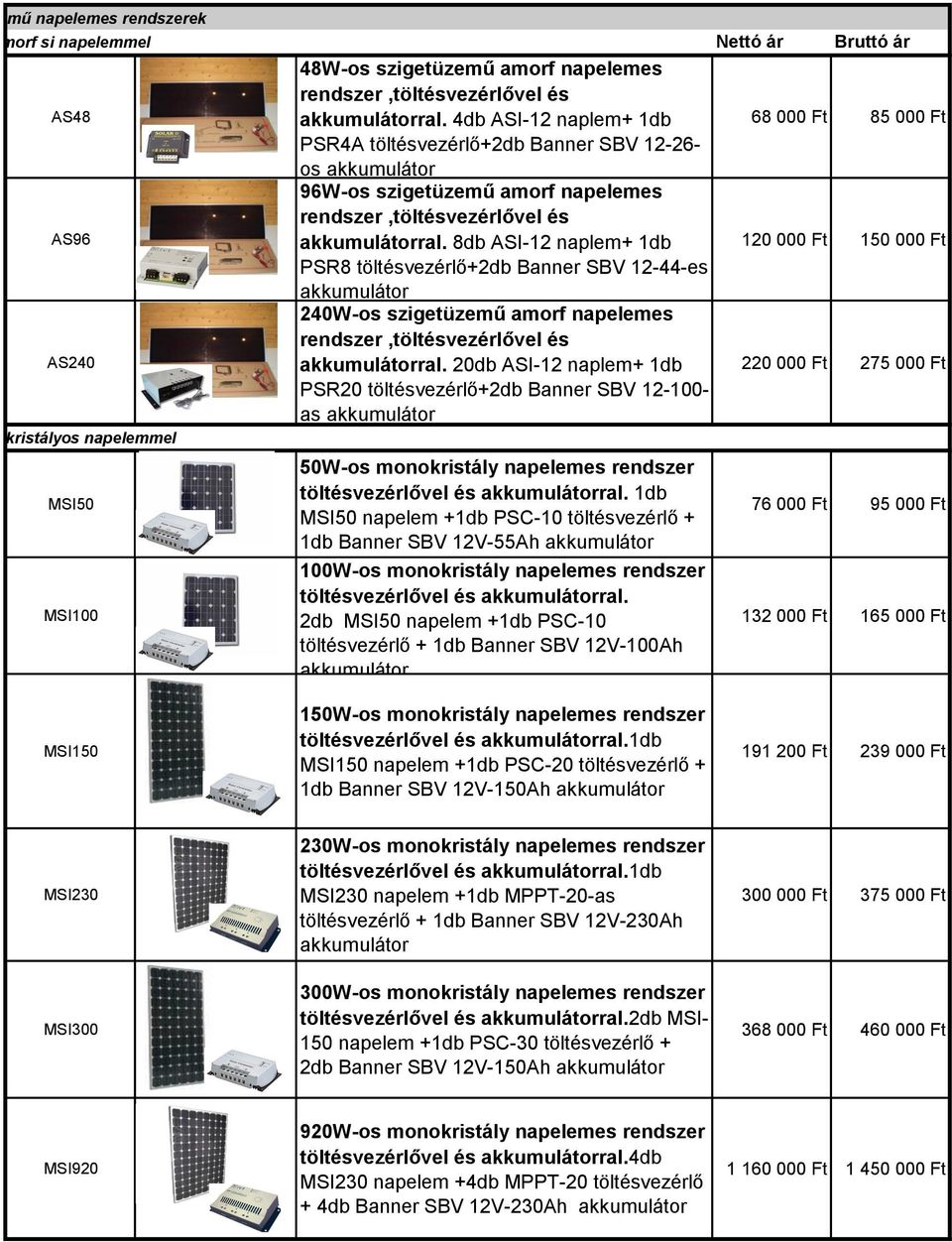 8db ASI-12 naplem+ 1db 120 000 Ft 150 000 Ft PSR8 töltésvezérlő+2db Banner SBV 12-44-es akkumulátor AS240 240W-os szigetüzemű amorf napelemes rendszer,töltésvezérlővel és akkumulátorral.