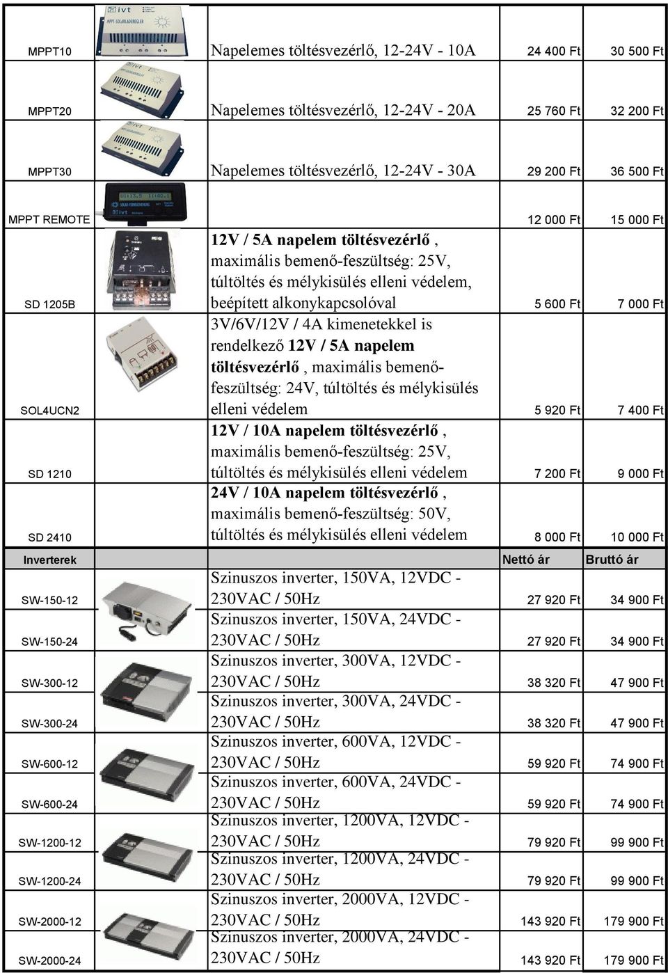 600 Ft 7 000 Ft 3V/6V/12V / 4A kimenetekkel is rendelkező 12V / 5A napelem töltésvezérlő, maximális bemenőfeszültség: 24V, túltöltés és mélykisülés elleni védelem 5 920 Ft 7 400 Ft 12V / 10A napelem