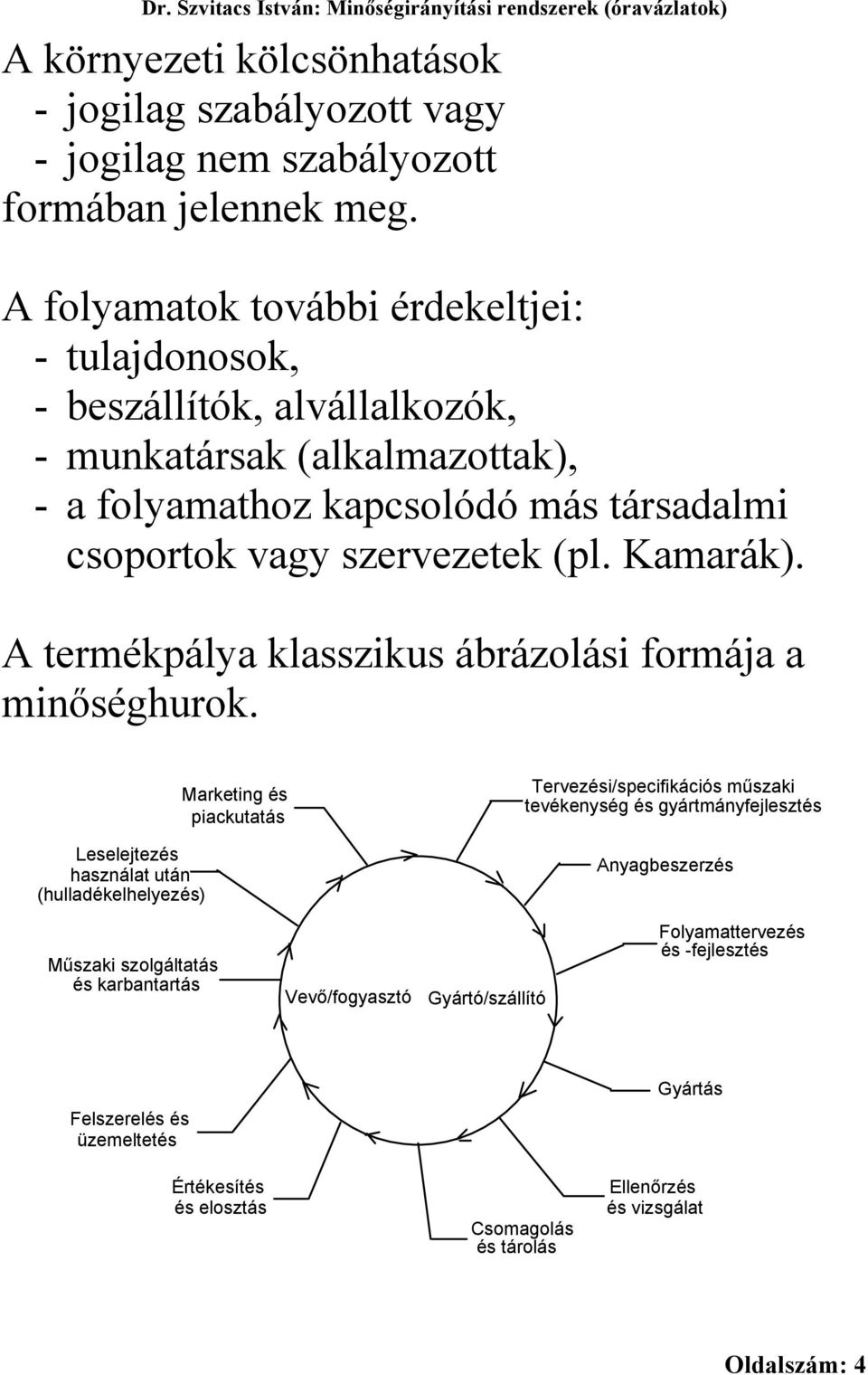 A termékpálya klasszikus ábrázolási formája a minőséghurok.