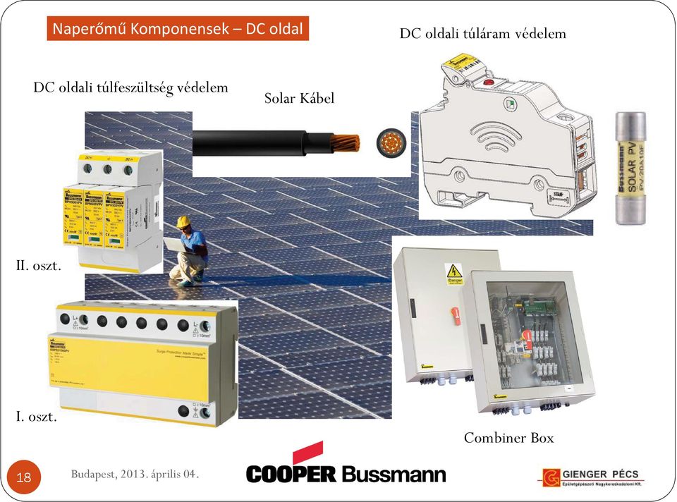 túlfeszültség védelem Solar Kábel