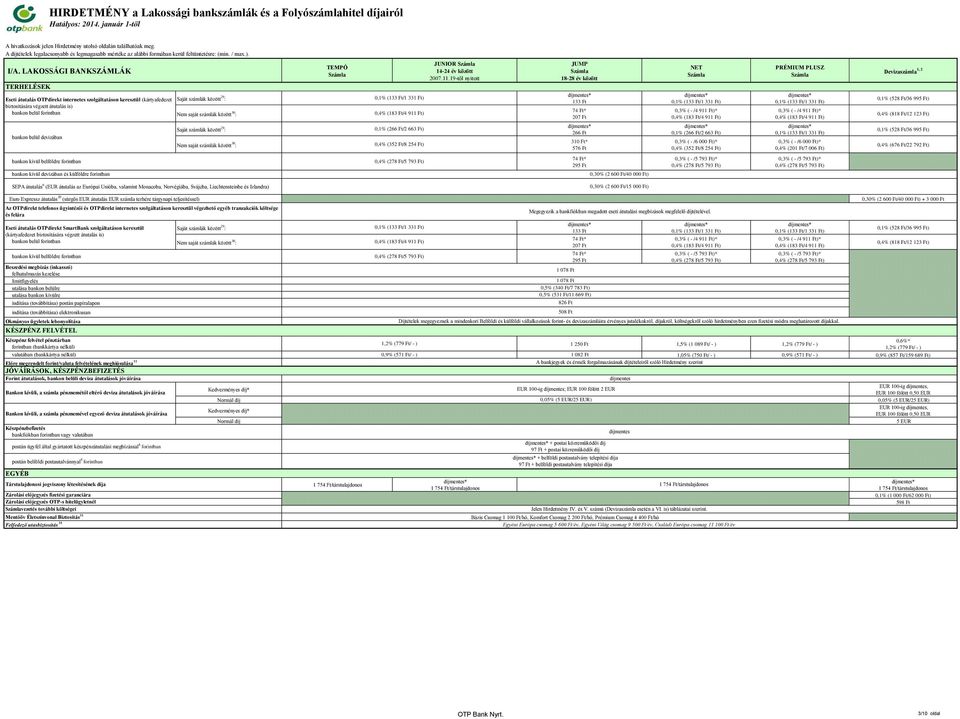 19-től nyitott 18-28 év között 133 Ft 207 Ft 266 Ft 310 Ft* 576 Ft NET 0,3% ( - /4 911 Ft)* 0,1% (266 Ft/2 6) 0,4% (352 Ft/8 254 Ft) PRÉMIUM PLUSZ 0,3% ( - /4 911 Ft)* 0,4% (201 Ft/7 006 Ft)