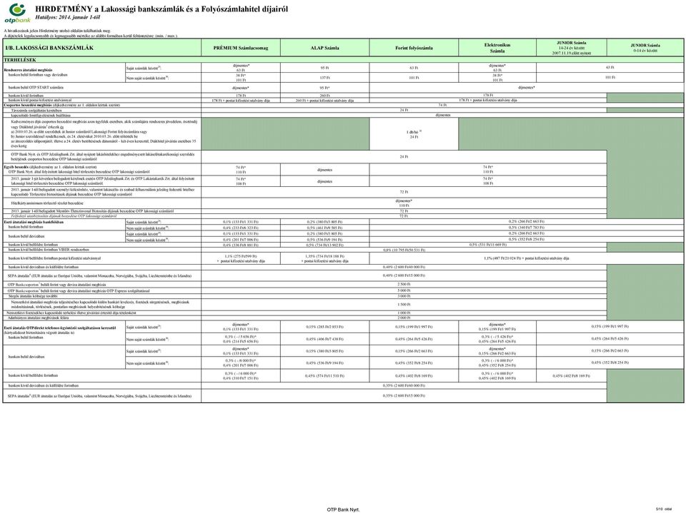 postai kifizetési utalvány díja Csoportos beszedési megbízás (díjkedvezmény az 1.