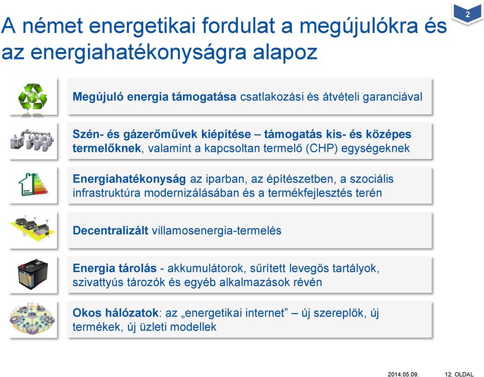 a szociális infrastruktúra modernizálásában és a termékfejlesztés terén Decentralizált villamosenergia-termelés Energia tárolás - akkumulátorok, sűrített