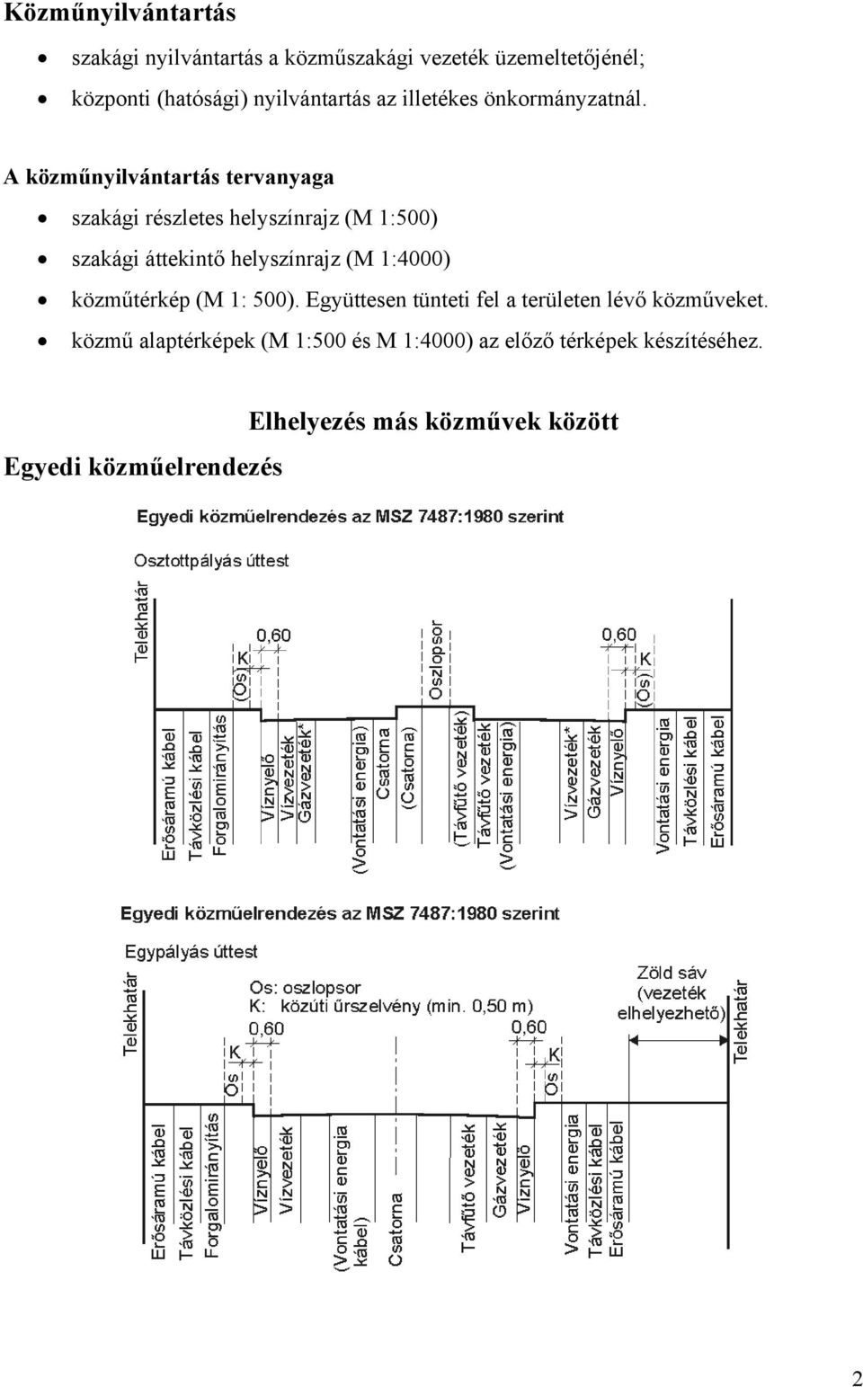 A közműnyilvántartás tervanyaga szakági részletes helyszínrajz (M 1:500) szakági áttekintő helyszínrajz (M 1:4000)