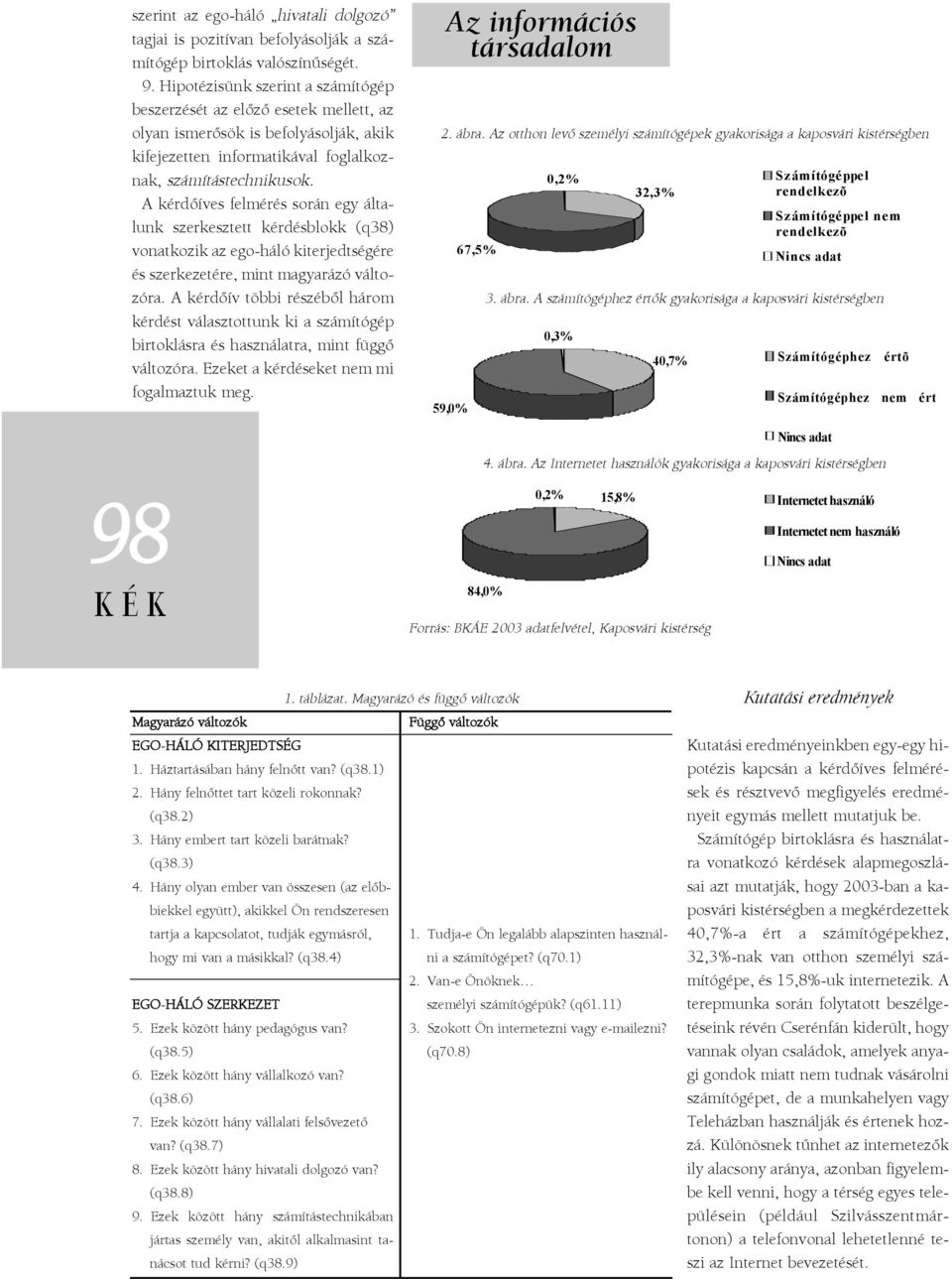 A kérdõíves felmérés során egy általunk szerkesztett kérdésblokk (q38) vonatkozik az ego-háló kiterjedtségére és szerkezetére, mint magyarázó változóra.