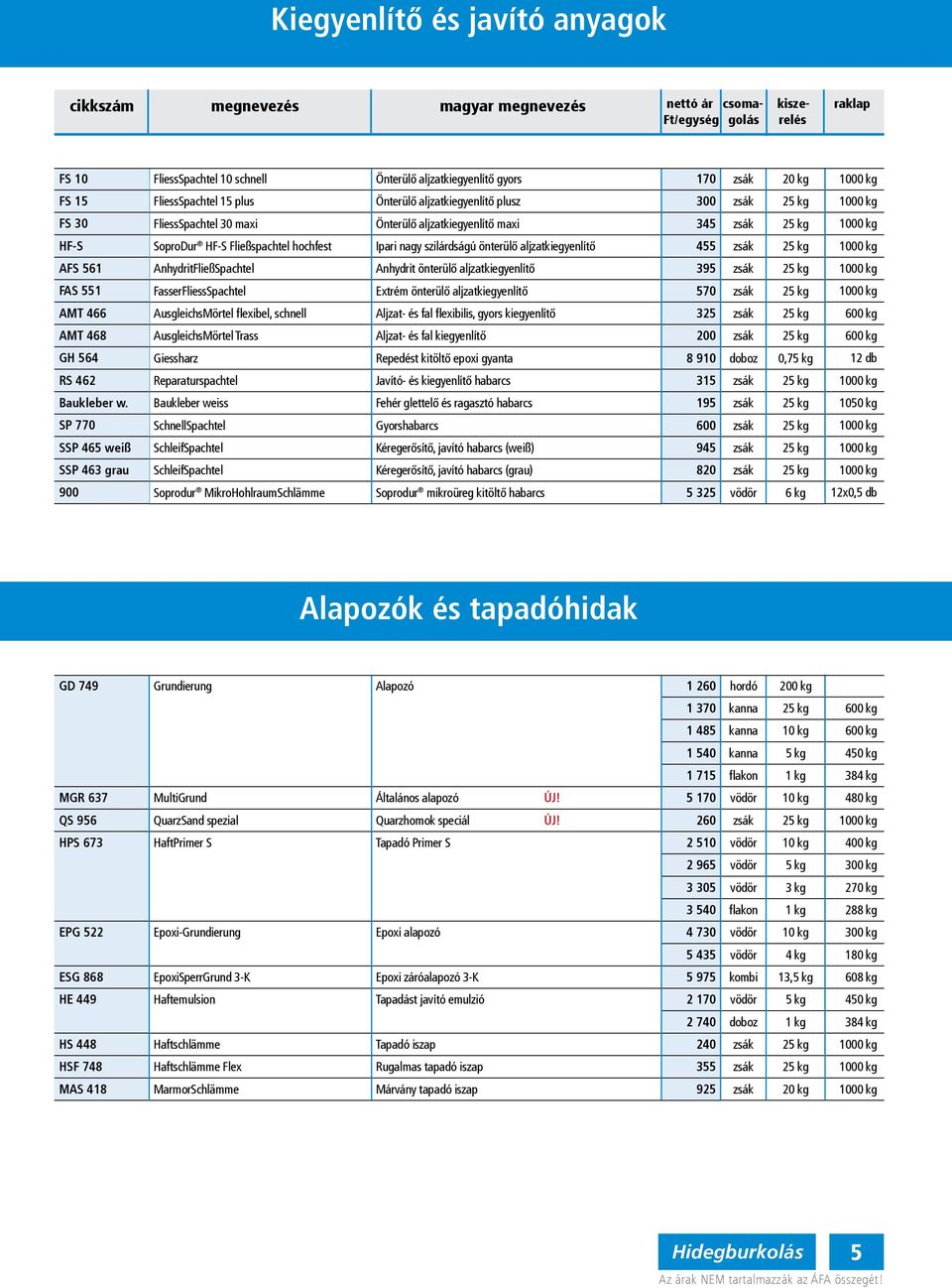 395 FAS 551 FasserFliessSpachtel Extrém önterülő aljzatkiegyenlítő 570 AMT 466 AusgleichsMörtel flexibel, schnell Aljzat- és fal flexibilis, gyors kiegyenlítő 325 AMT 468 AusgleichsMörtel Trass