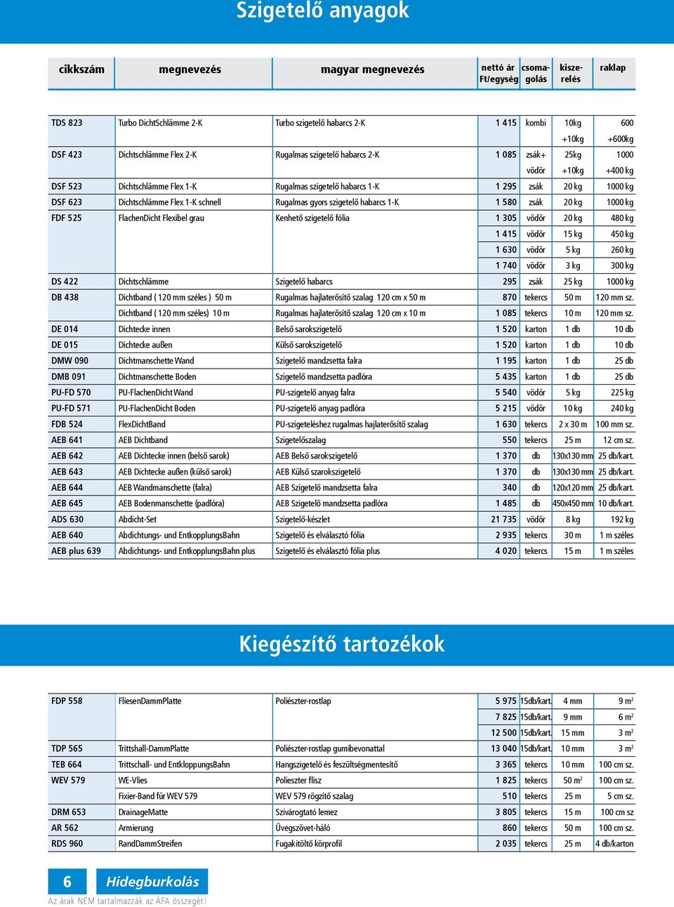 Kenhető szigetelő fólia 1 305 480 kg 1 415 1 1 630 260 kg 1 740 3 kg DS 422 Dichtschlämme Szigetelő habarcs 295 DB 438 Dichtband ( 120 mm széles ) 50 m Rugalmas hajlaterősítő szalag 120 cm x 50 m 870
