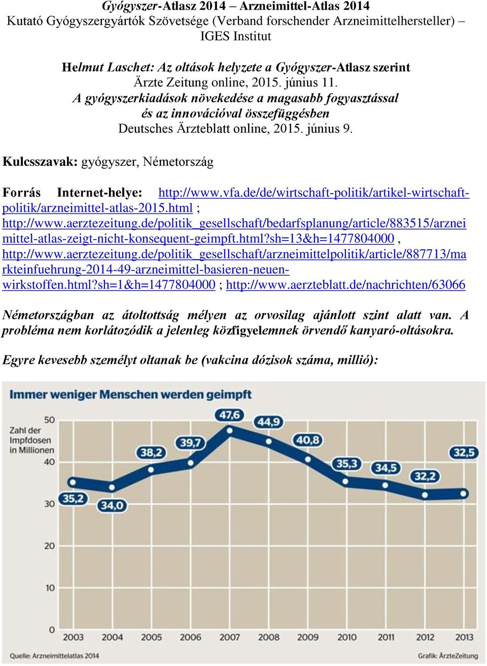 Kulcsszavak: gyógyszer, Németország Forrás Internet-helye: http://www.vfa.de/de/wirtschaft-politik/artikel-wirtschaftpolitik/arzneimittel-atlas-2015.html ; http://www.aerztezeitung.