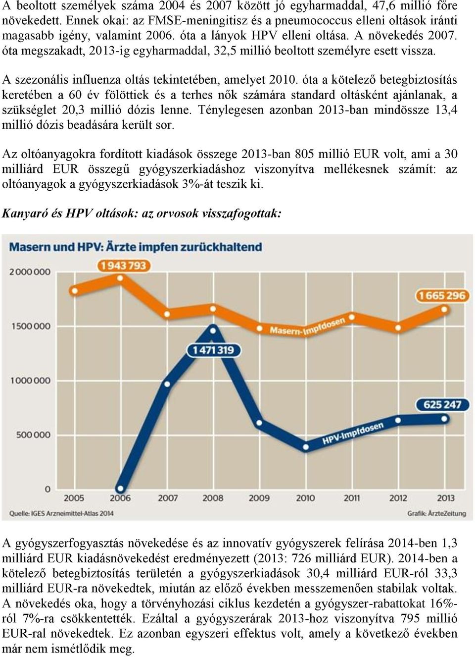 óta a kötelező betegbiztosítás keretében a 60 év fölöttiek és a terhes nők számára standard oltásként ajánlanak, a szükséglet 20,3 millió dózis lenne.