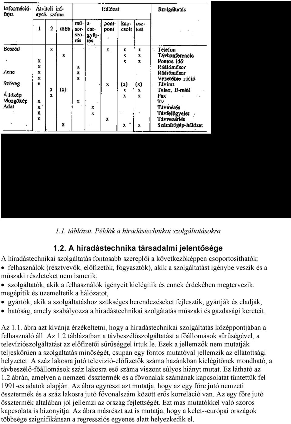 szolgáltatást igénybe veszik és a műszaki részleteket nem ismerik, szolgáltatók, akik a felhasználók igényeit kielégítik és ennek érdekében megtervezik, megépítik és üzemeltetik a hálózatot, gyártók,