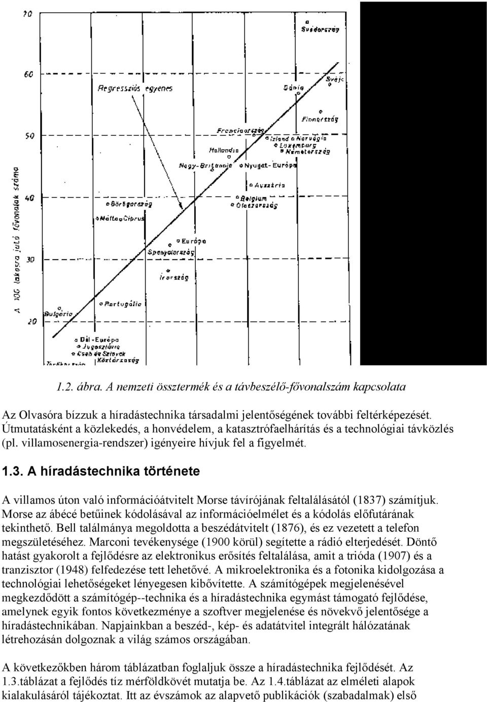A híradástechnika története A villamos úton való információátvitelt Morse távírójának feltalálásától (1837) számítjuk.