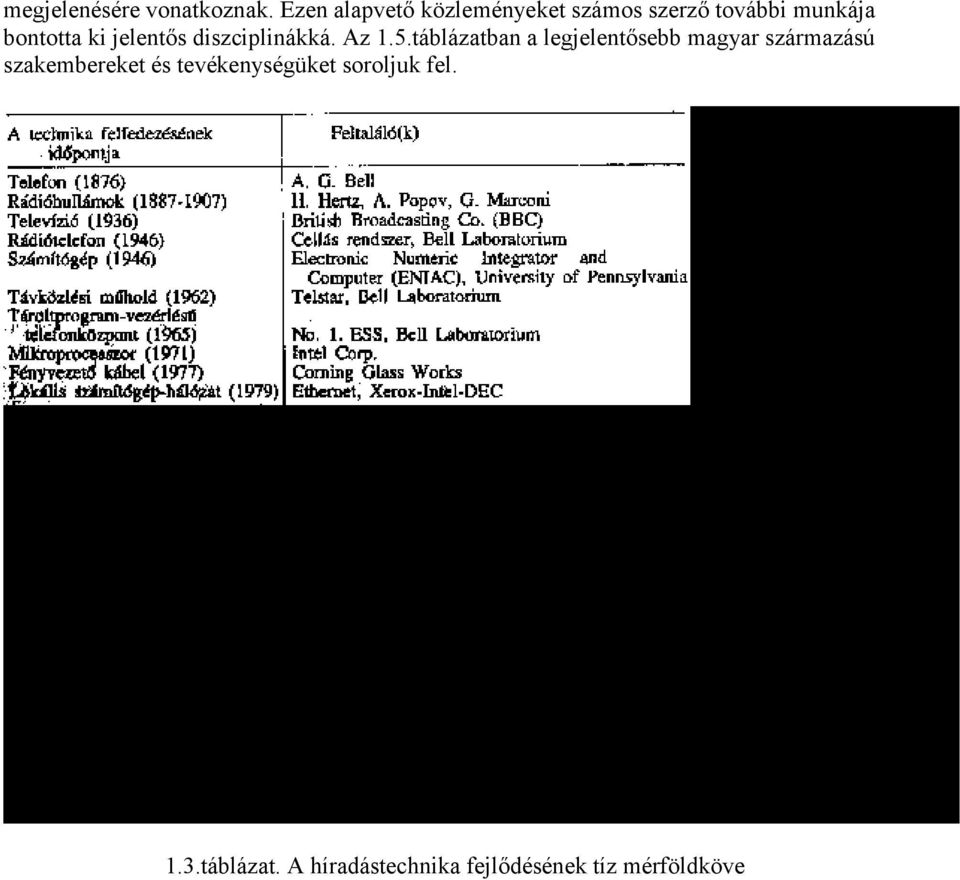 jelentős diszciplinákká. Az 1.5.