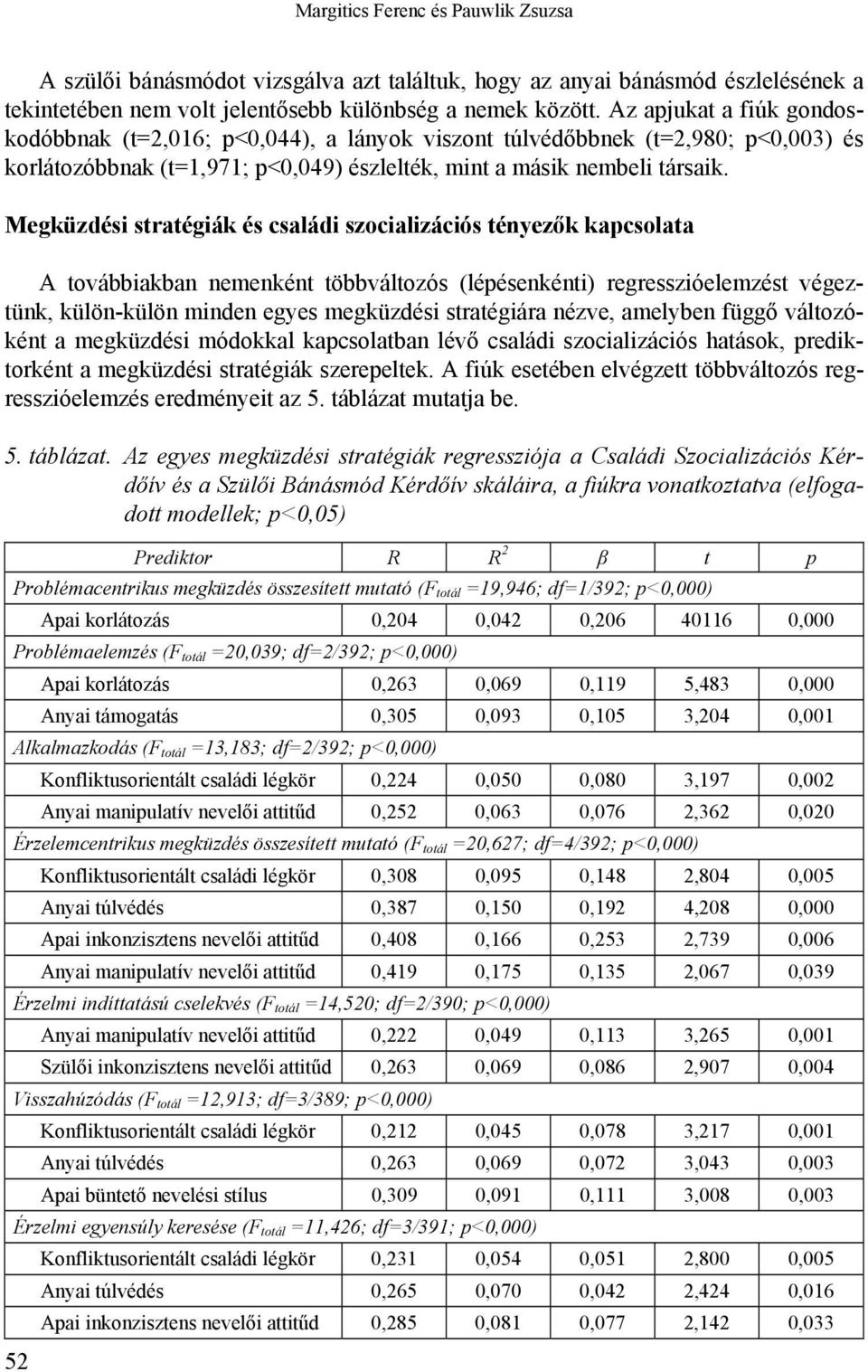 Megküzdési stratégiák és családi szocializációs tényezők kapcsolata A továbbiakban nemenként többváltozós (lépésenkénti) regresszióelemzést végeztünk, külön-külön minden egyes megküzdési stratégiára