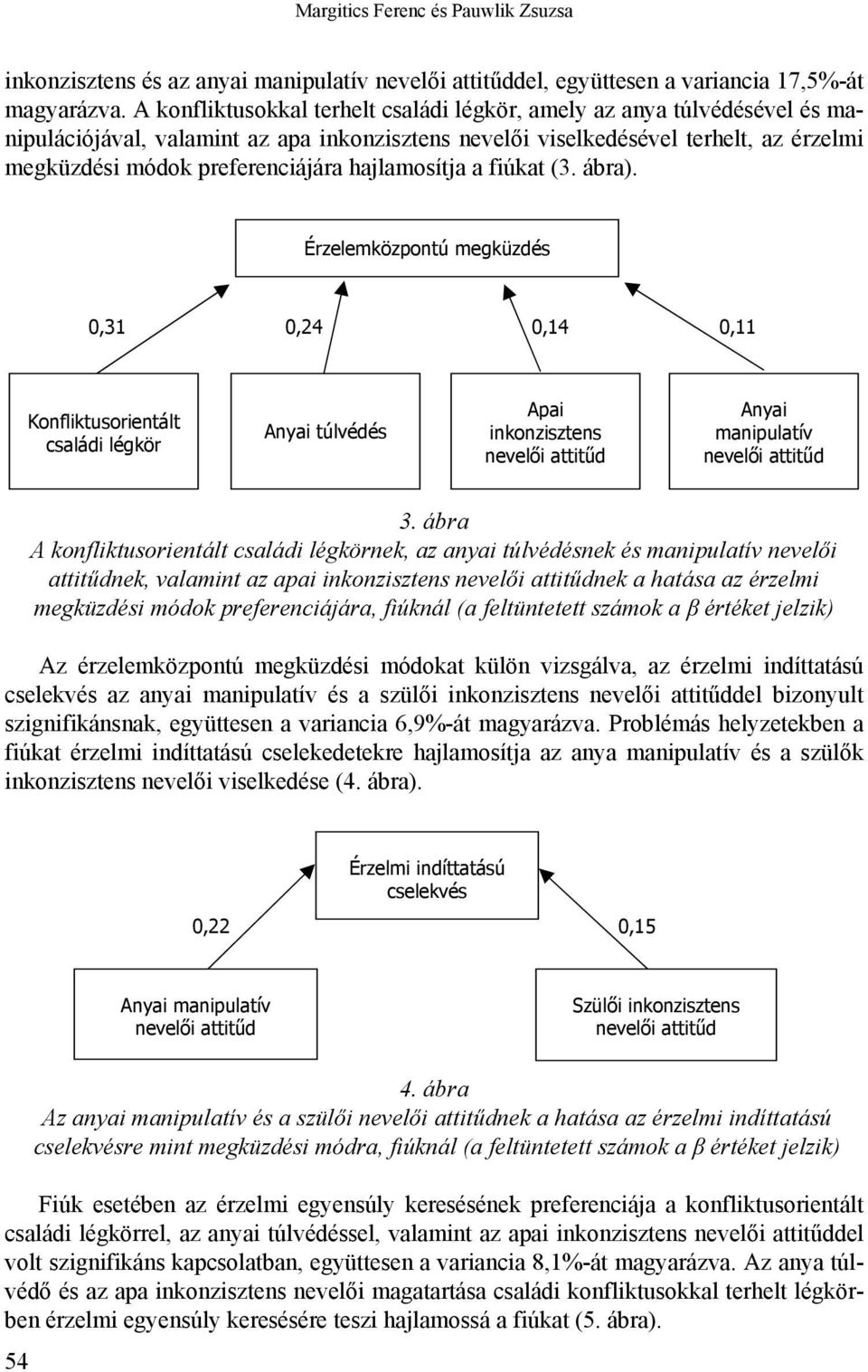 hajlamosítja a fiúkat (3. ábra). Érzelemközpontú megküzdés 0,31 0,24 0,14 0,11 Konfliktusorientált családi légkör Anyai túlvédés Apai inkonzisztens nevelői attitűd Anyai manipulatív nevelői attitűd 3.