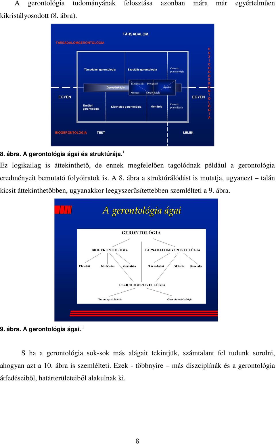 Ápolás Geronto pszichológia Geronto pszichiátria EGYÉN P S Z I C H O G E R O N T O L Ó G I A BIOGERONTOLÓGIA TEST LÉLEK 8. ábra. A gerontológia ágai és struktúrája.