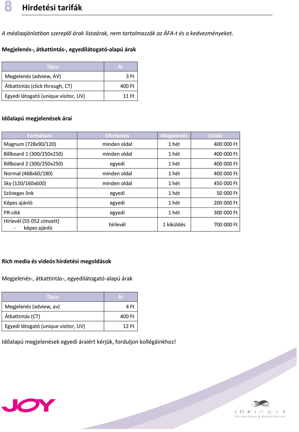 Formátum Elhelyezés Megjelenés Listaár Magnum (728x90/120) minden oldal 1 hét 400 000 Ft Billboard 1 (300/250x250) minden oldal 1 hét 400 000 Ft Billboard 2 (300/250x250) egyedi 1 hét 400 000 Ft