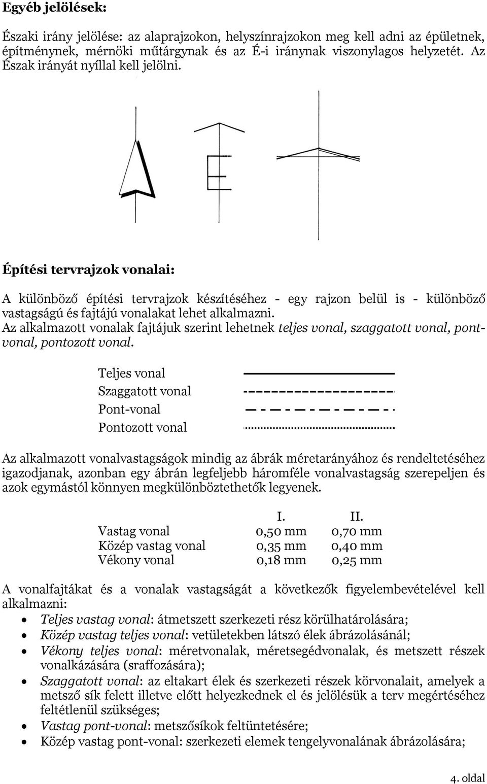 Az alkalmazott vonalak fajtájuk szerint lehetnek teljes vonal, szaggatott vonal, pontvonal, pontozott vonal.