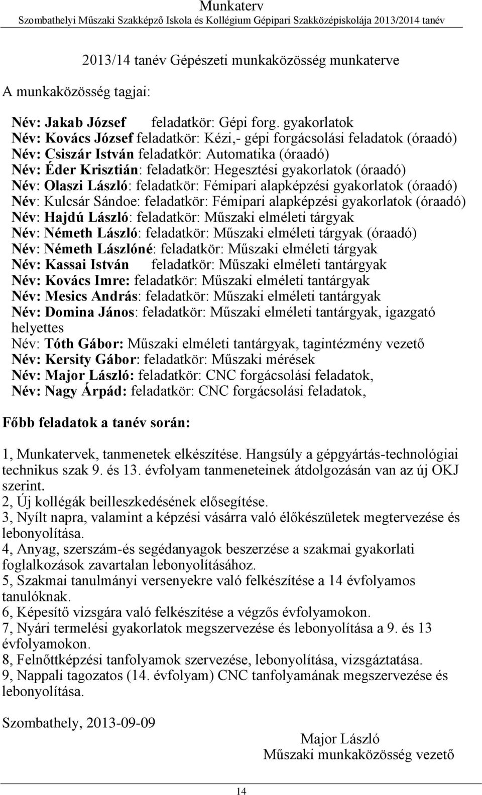 (óraadó) Név: Olaszi László: feladatkör: Fémipari alapképzési gyakorlatok (óraadó) Név: Kulcsár Sándoe: feladatkör: Fémipari alapképzési gyakorlatok (óraadó) Név: Hajdú László: feladatkör: Műszaki