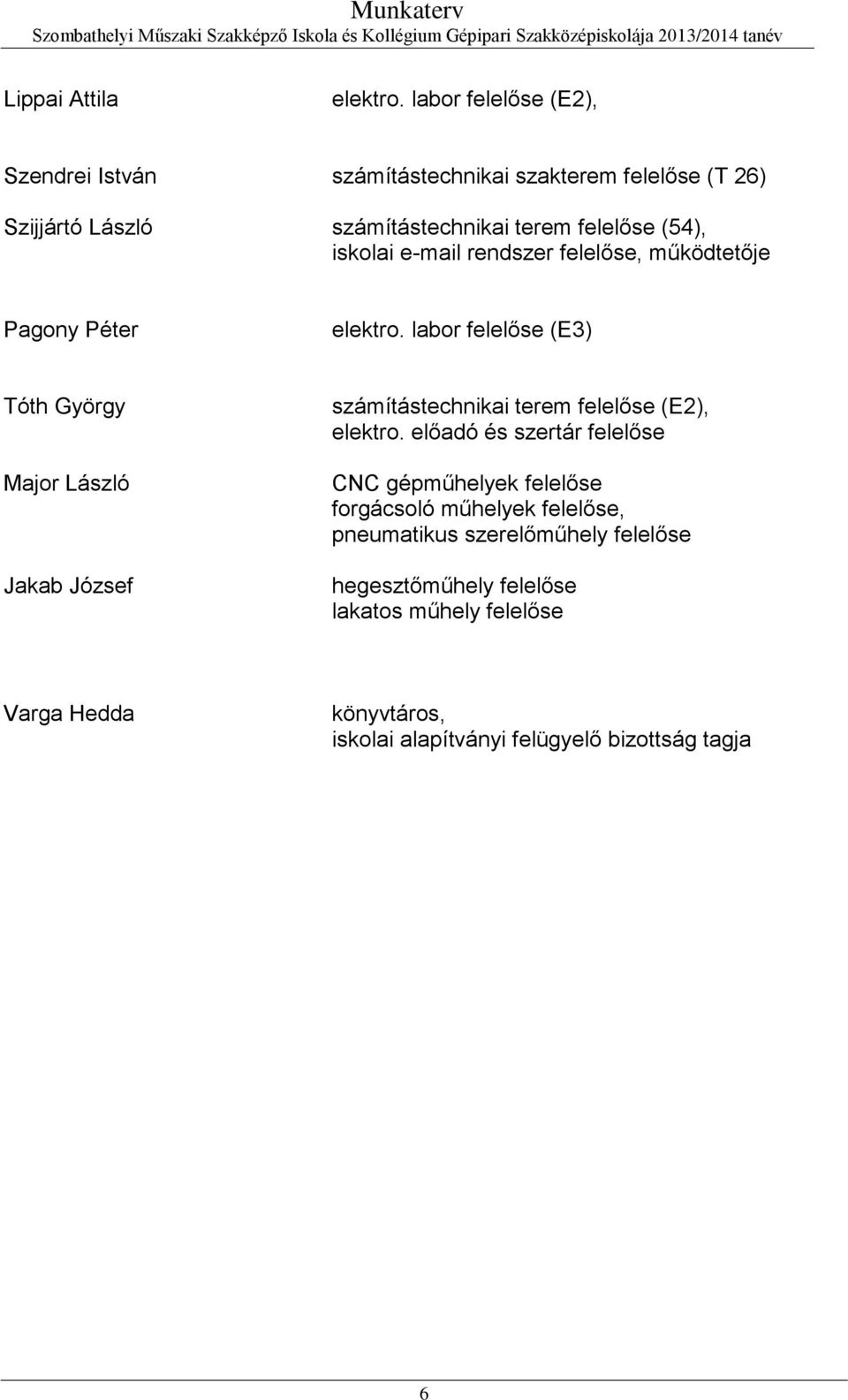iskolai e-mail rendszer felelőse, működtetője Pagony Péter elektro.
