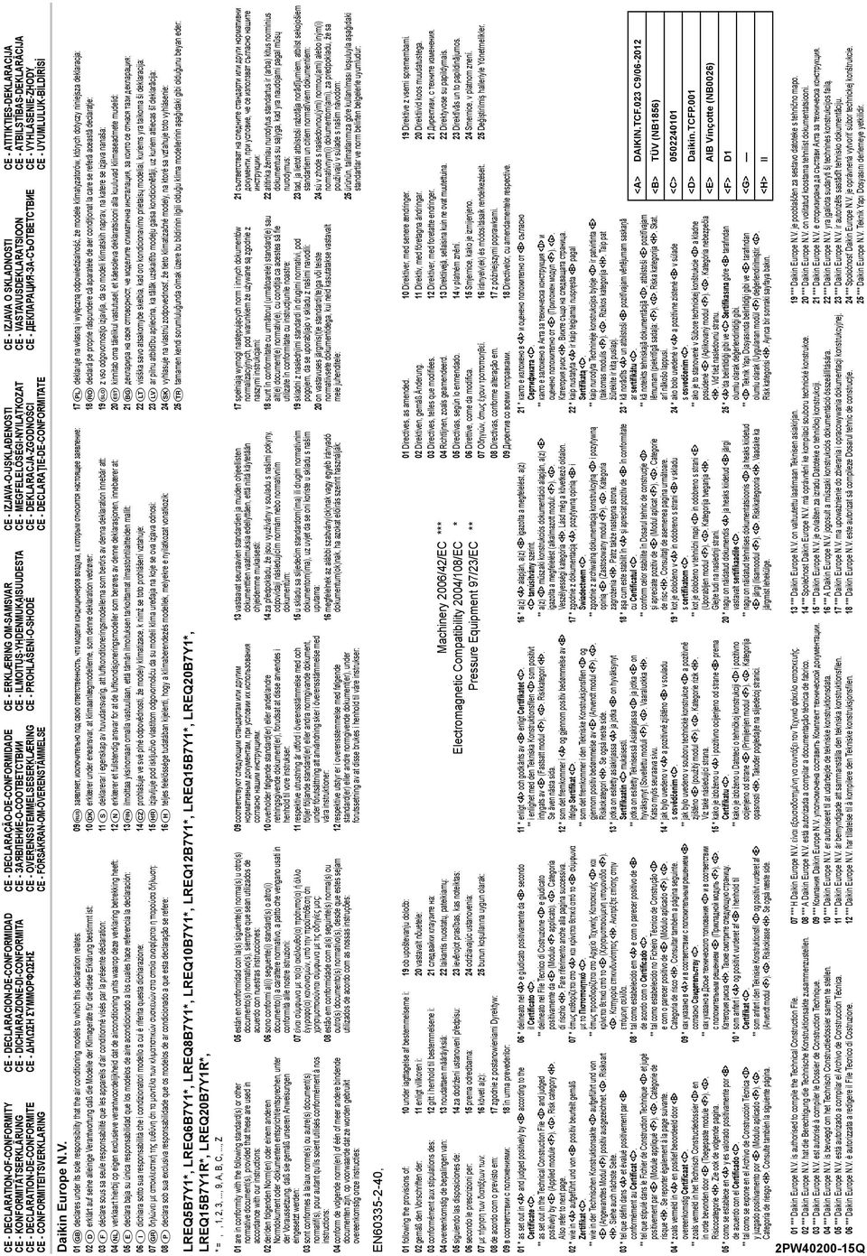 DECLARAÇÃO-DE-CONFORMIDADE CE - ЗАЯВЛЕНИЕ-О-СООТВЕТСТВИИ CE - OVERENSSTEMMELSESERKLÆRING CE - FÖRSÄKRAN-OM-ÖVERENSTÄMMELSE CE - DECLARACION-DE-CONFORMIDAD CE - DICHIARAZIONE-DI-CONFORMITA CE - HΛΩΣΗ