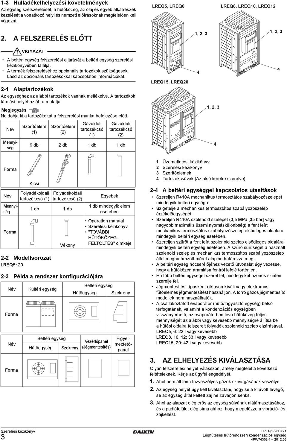 A termék felszereléséhez opcionális tartozékok szükségesek. Lásd az opcionális tartozékokkal kapcsolatos információkat. 2-1 Alaptartozékok Az egységhez az alábbi tartozékok vannak mellékelve.